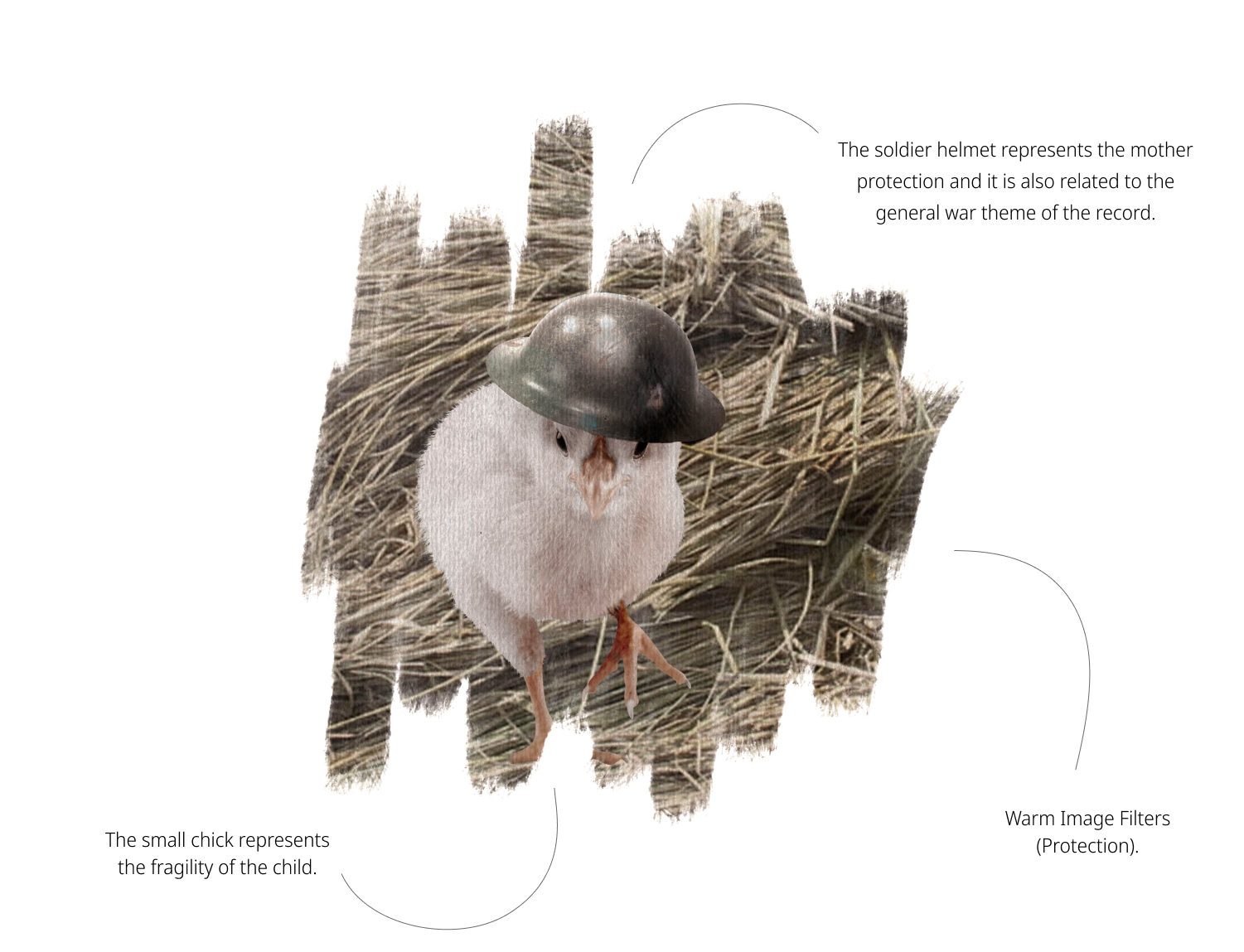 Pink Floyd Chicken Poster Notes