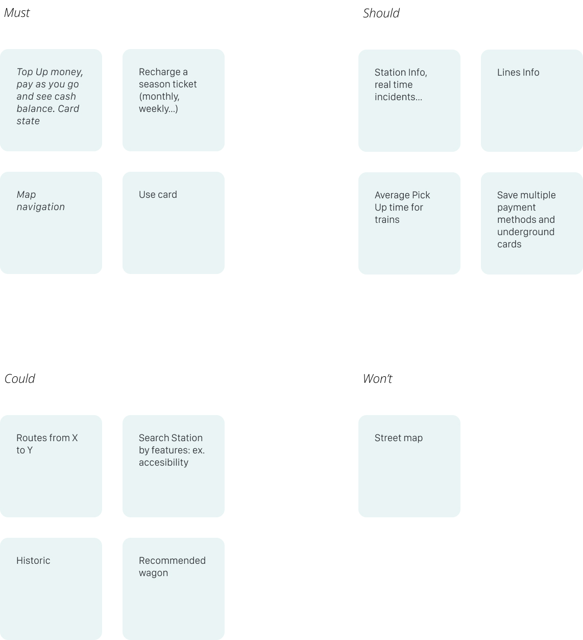 Laura Reyes Underground App