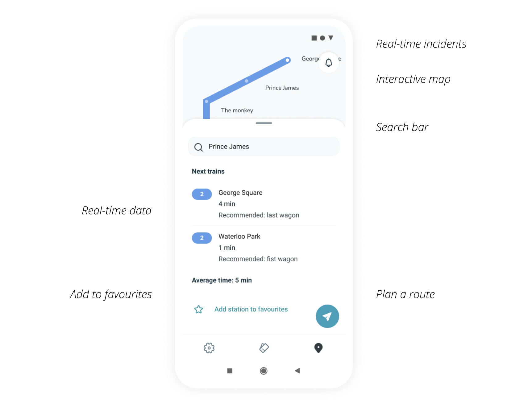 Underground App Map Features