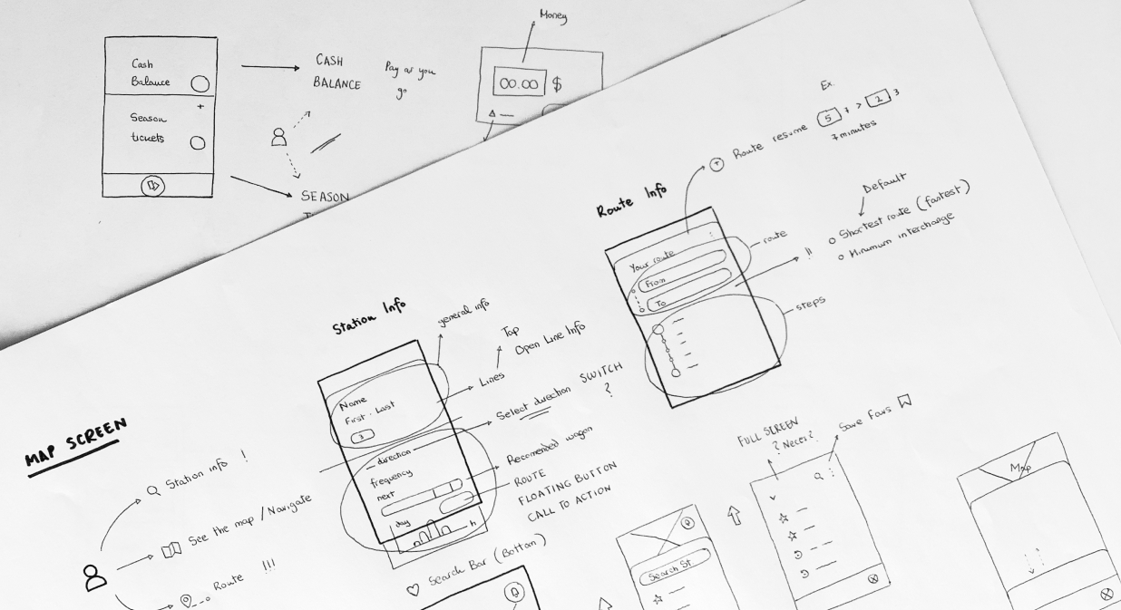 Laura Reyes Underground App